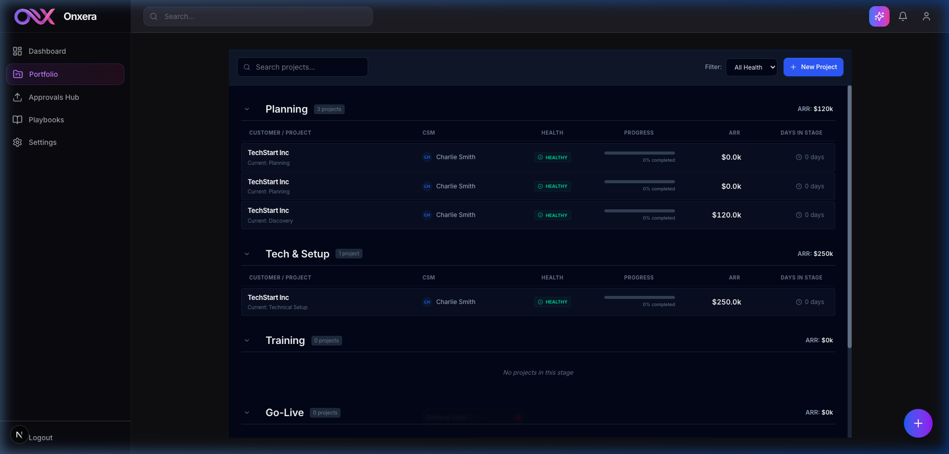 Onxera Workspace Dashboard